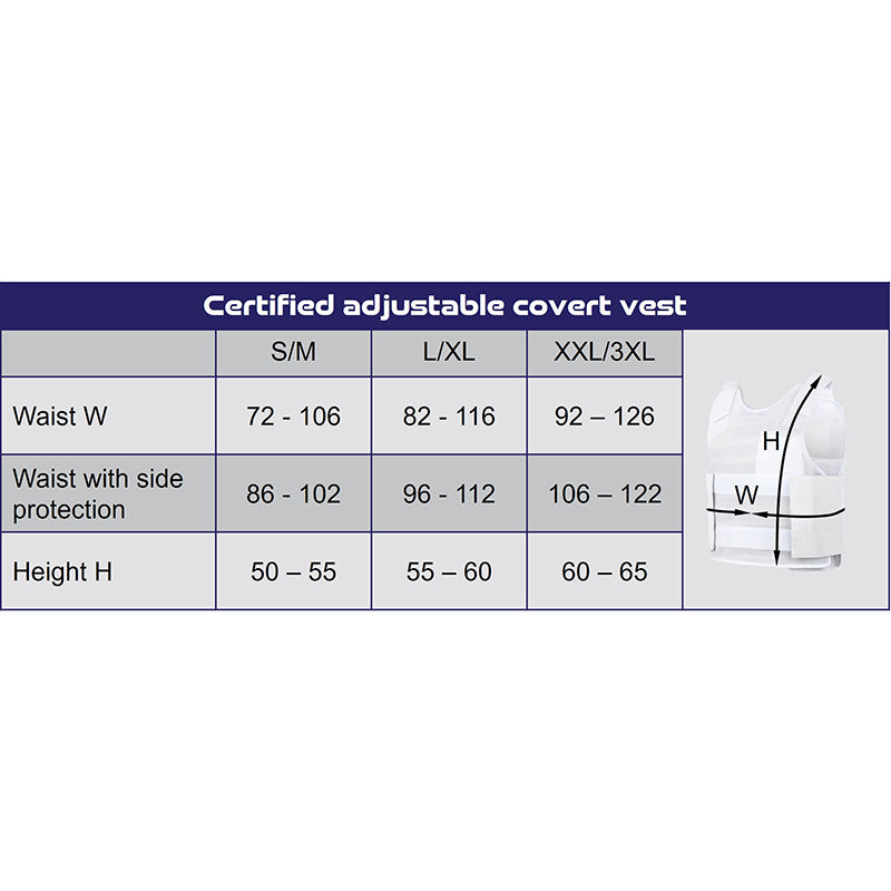 Gilet anti-couteaux certifié